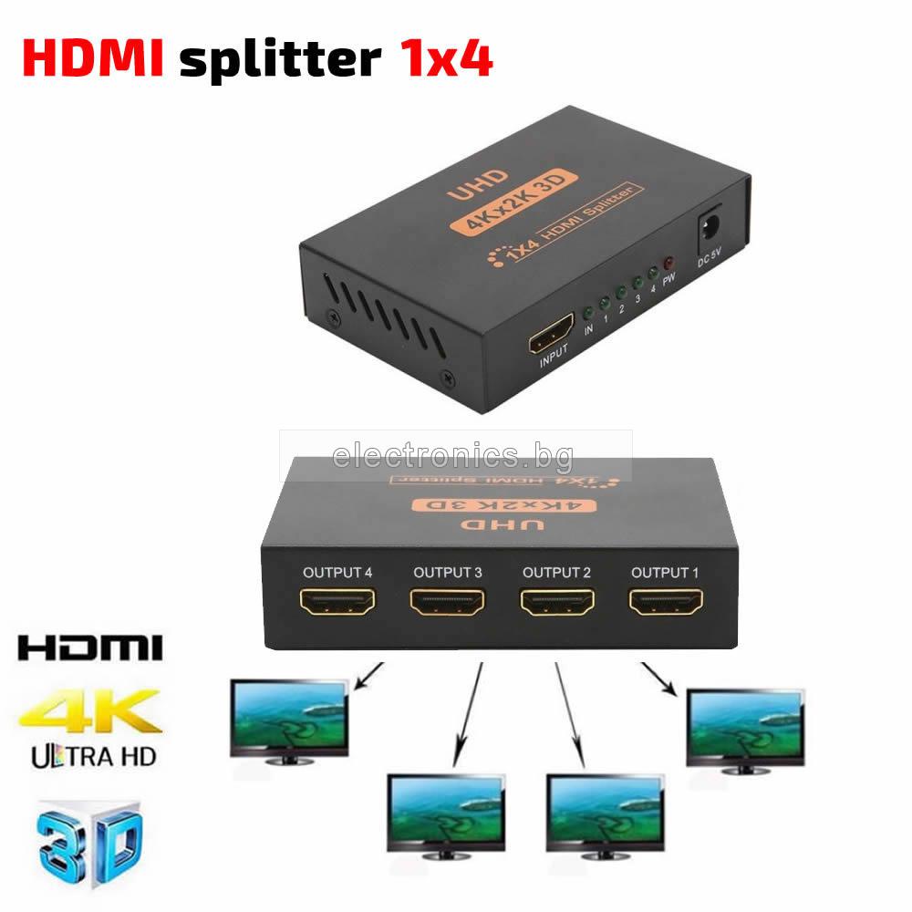 HDMI Сплитер, Full HD 1080P 3D, 1 вход - 4 изхода