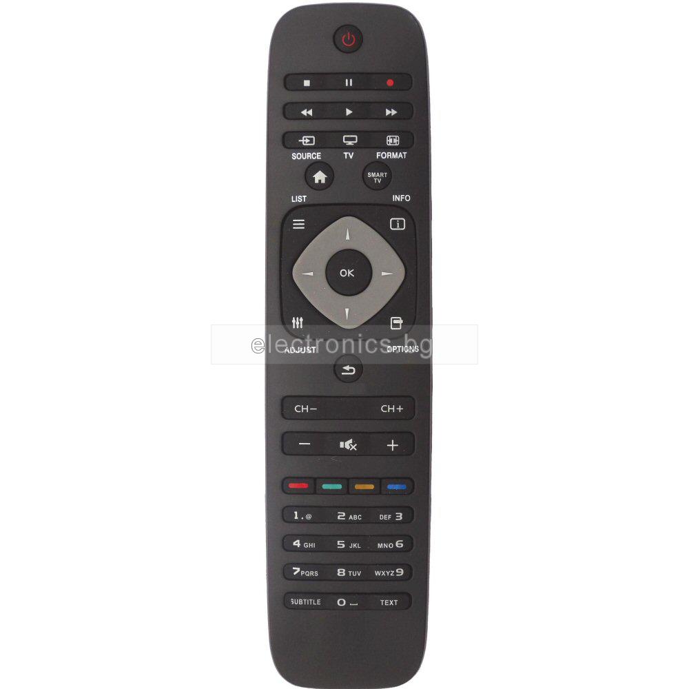 Дистанционно управление RC PHILIPS 2422 549 90467 заместител