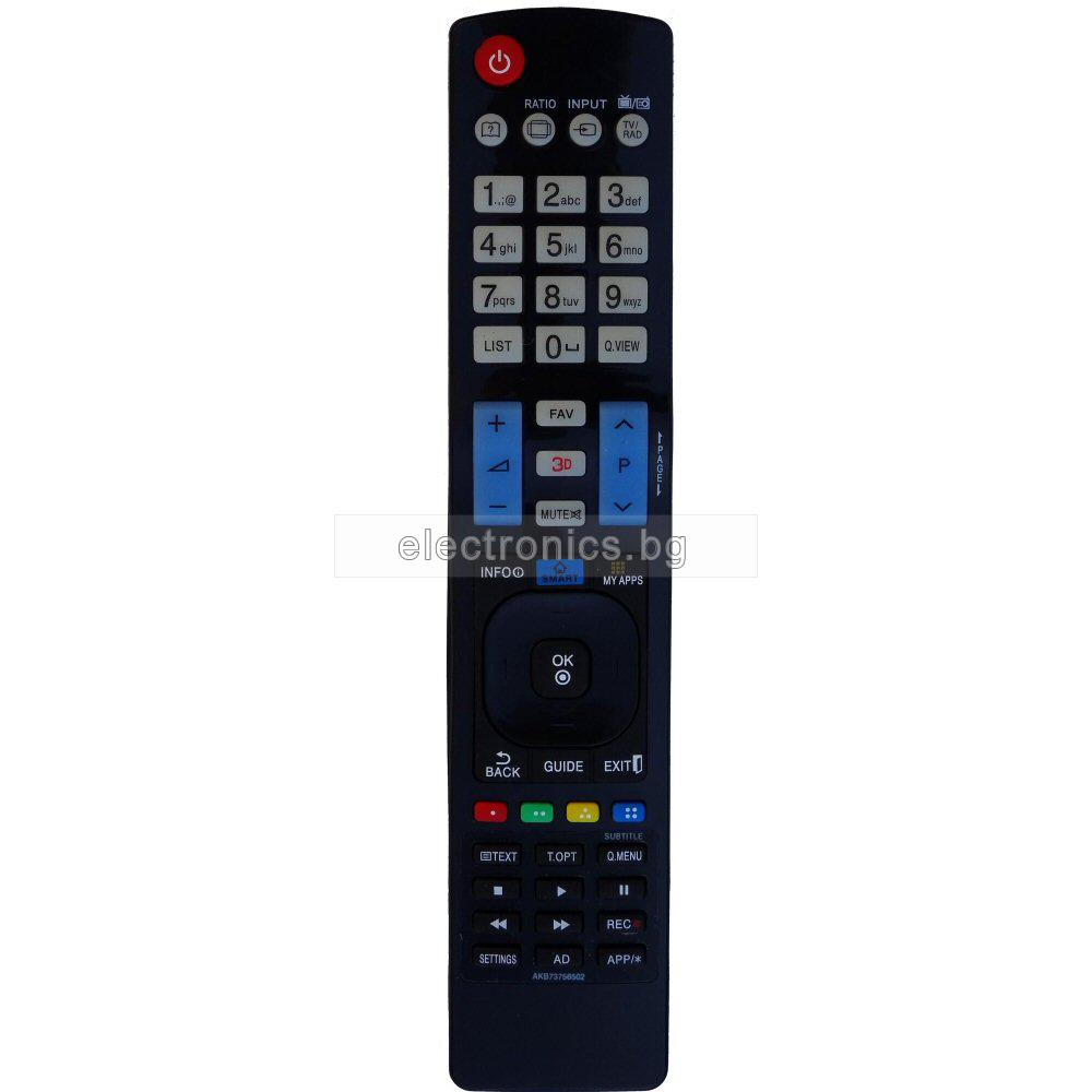 Дистанционно управление RC LG AKB73756502 заместител