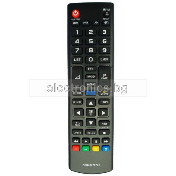 Дистанционно управление RC LG AKB73975728 заместител