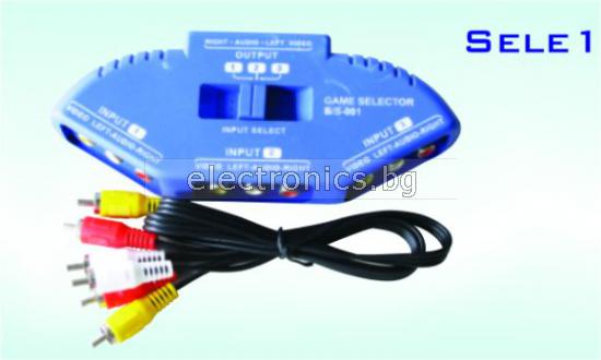Превключвател SELE1