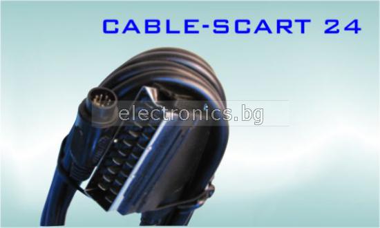 Аудио видео кабел SCART 24 - 8p MOVIE, 1.5 метра