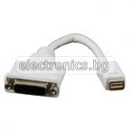 Mini DVI to DVI female, подходящ за голяма част от продуктите на Apple